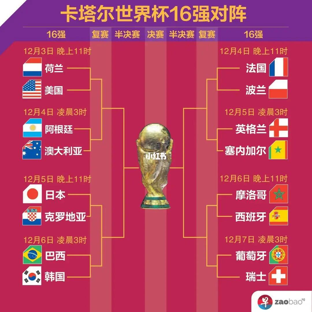 例分析