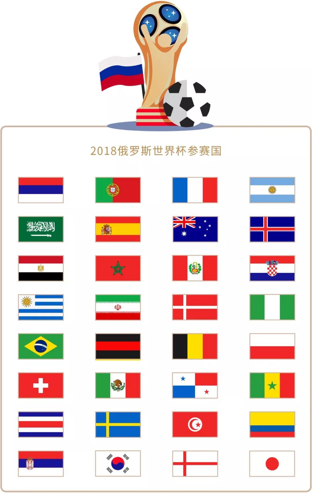 下而如今他
